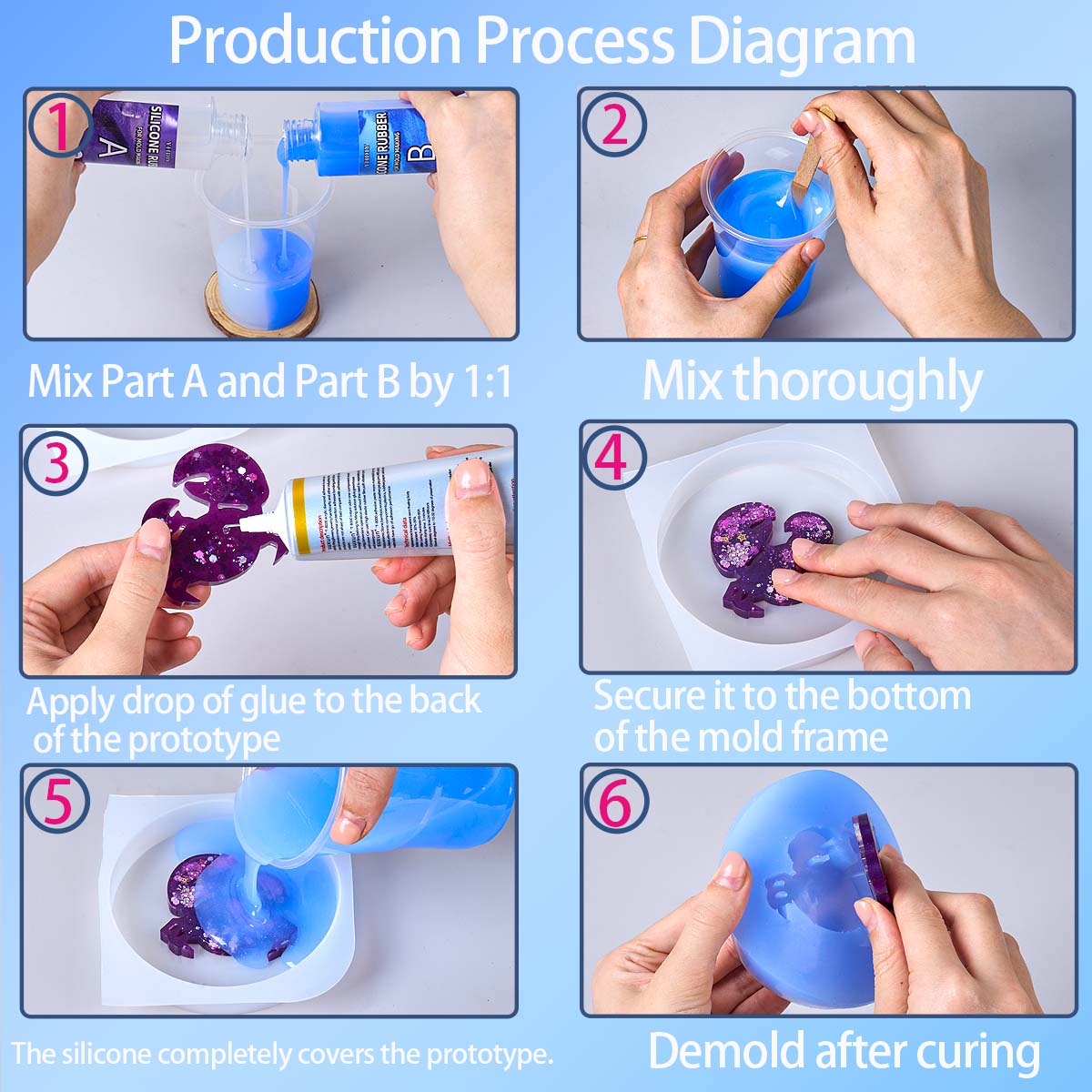 118ml/296ml Silicone Mold Maki - Soap Making Diy Kit 评论和价格