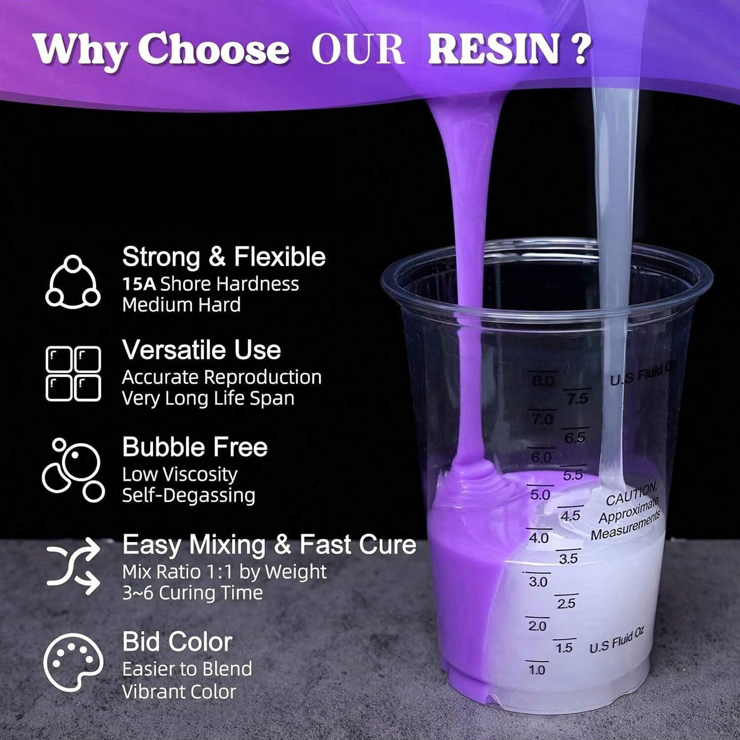 17.6oz Purple Liquid Silicone  - Soap Making Kit For Beginners 评论和价格