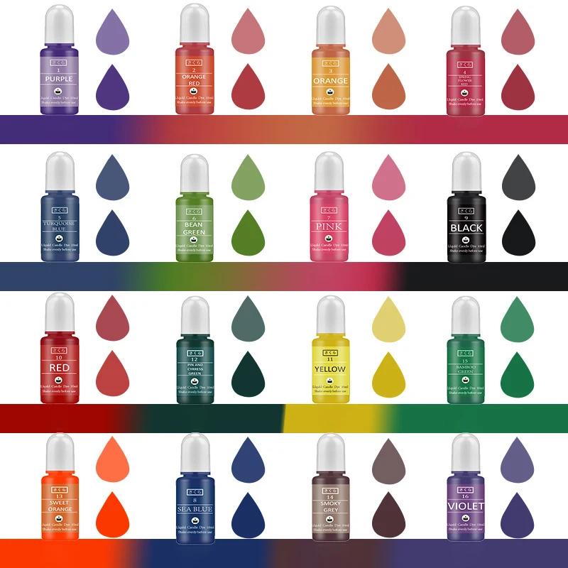 DIY Epoxy Resin Pigment Kit Ca - Soap Making Diy Kit 评论和价格